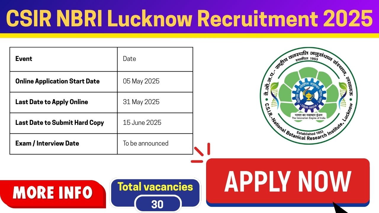 CSIR NBRI Lucknow Recruitment 2025